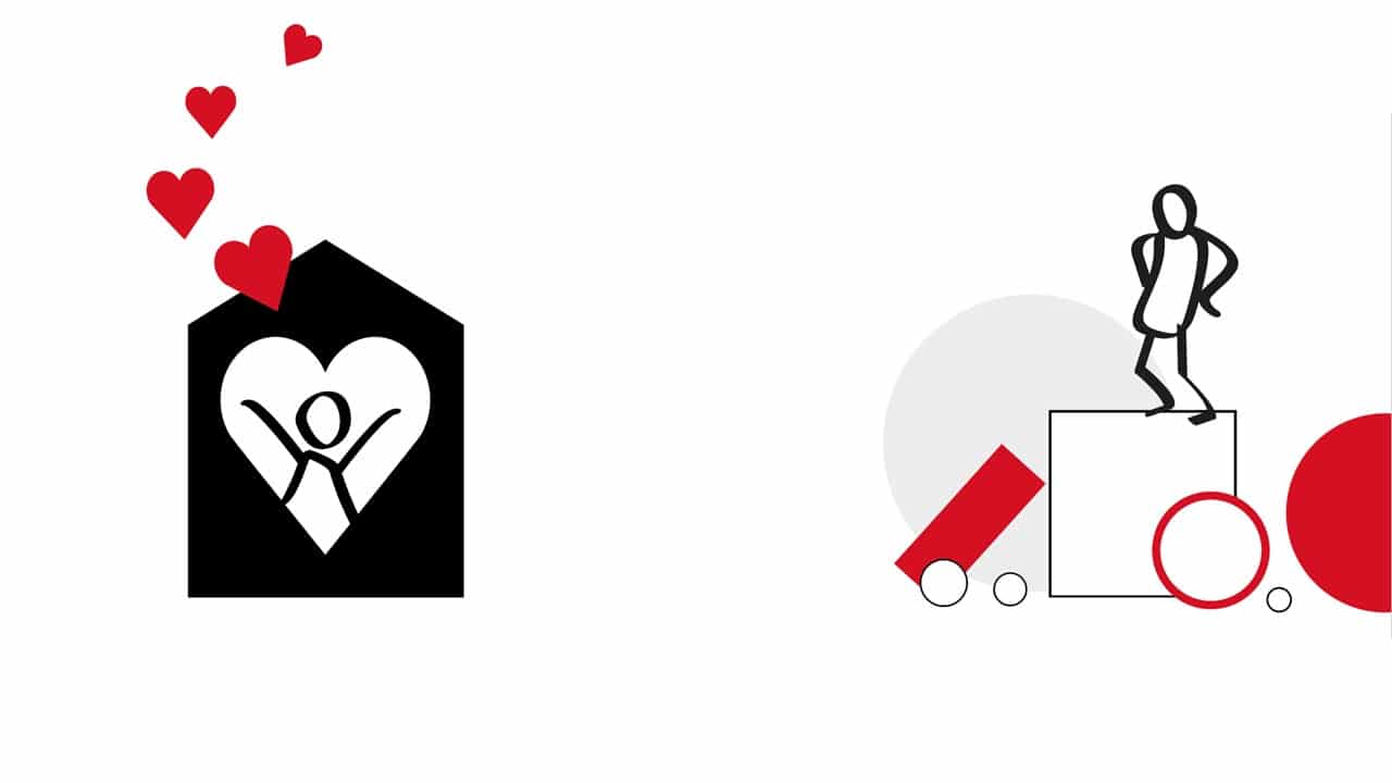 Har I deltaget? | Medlemsundersøgelse “Kodeks – de 7 samfundsløfter”